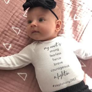 Meet your Posher, Patricia